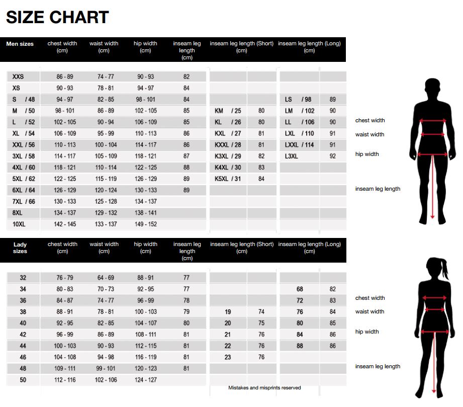 Pantaloni Jeans moto Modeka City Nomad Jim modeka size chart - motocross, enduro, ATV