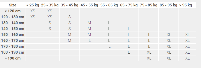 ortema-protection-for-kids-3 Screenshot 5 - motocross, enduro, ATV