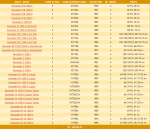 Placute frana TRW 2 - motocross, enduro, ATV Screenshot 1 - motocross, enduro, ATV