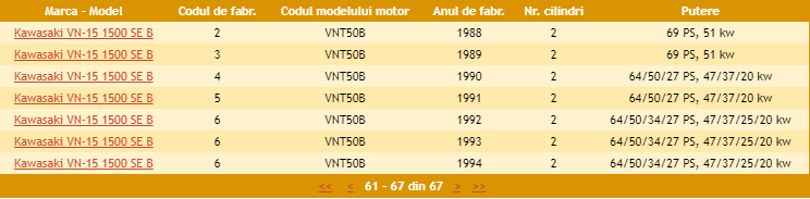 Placute frana TRW Screenshot 3 - motocross, enduro, ATV